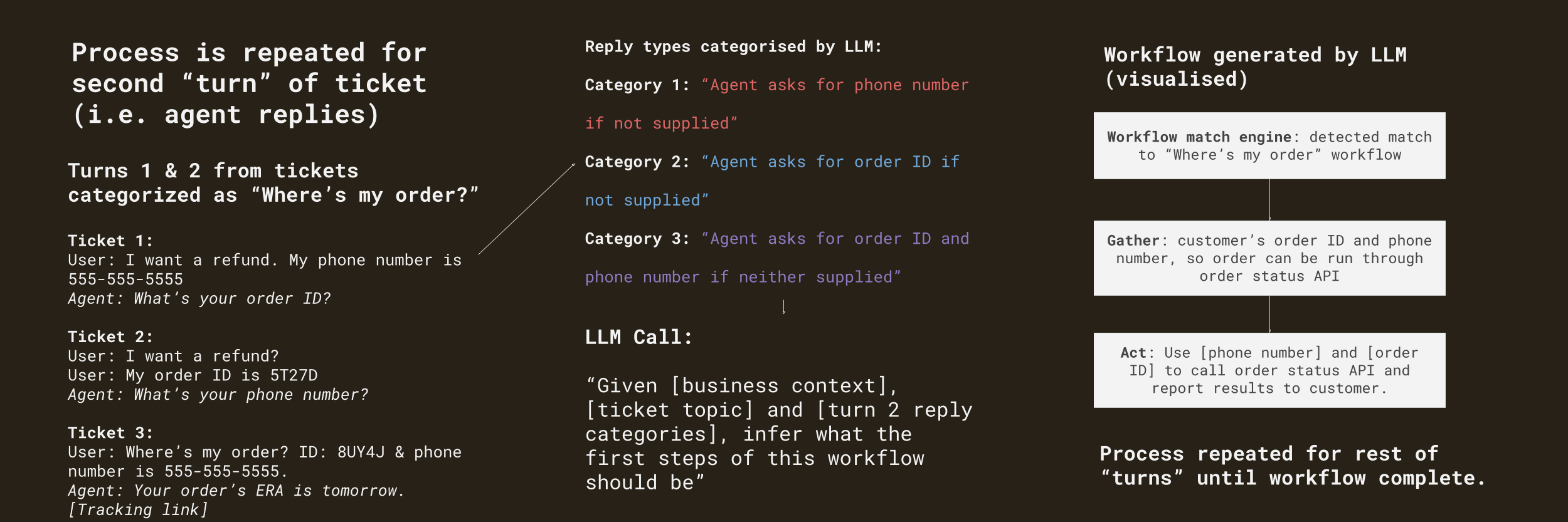 Topic_analysis_diagram_3_(2).png